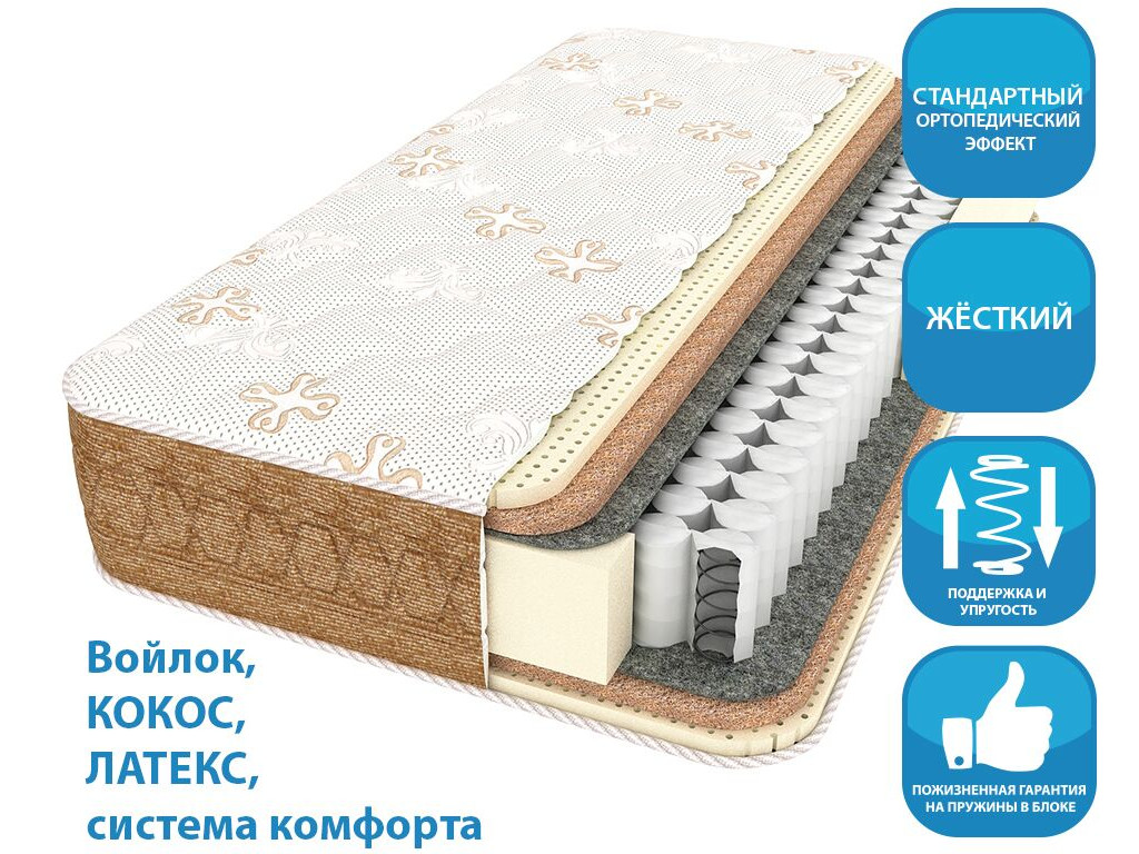 Отзывы О Магазине Дом Комфорт